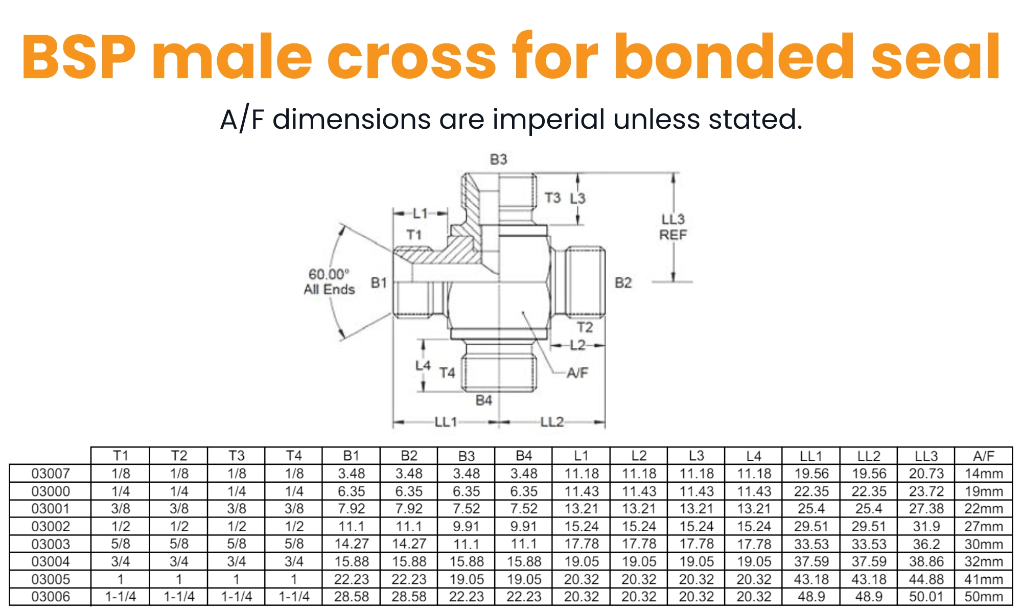 1/8 BSP Male Cross For Bonded Seal Hydraulic Adaptor